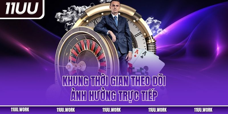 Khung thời gian theo dõi ảnh hưởng trực tiếp